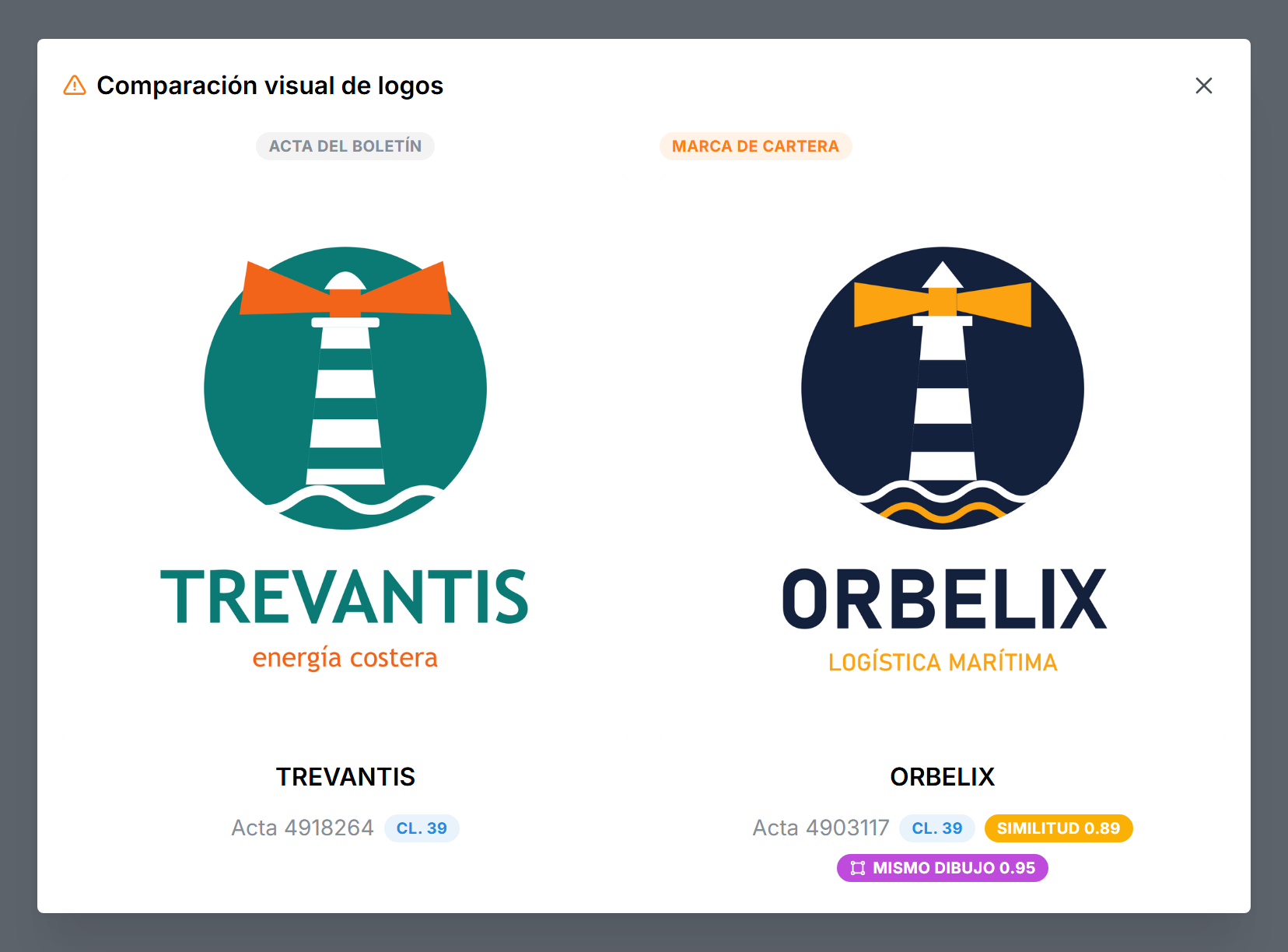 Comparación visual de logos en AstaRegistra: el acta publicada en el boletín y la marca de la cartera lado a lado, con nombres distintos y el mismo dibujo